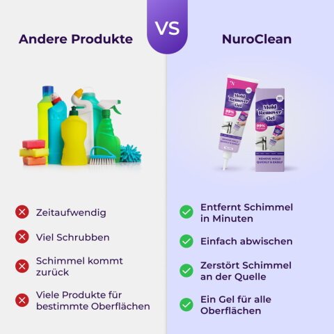 NuroClean image